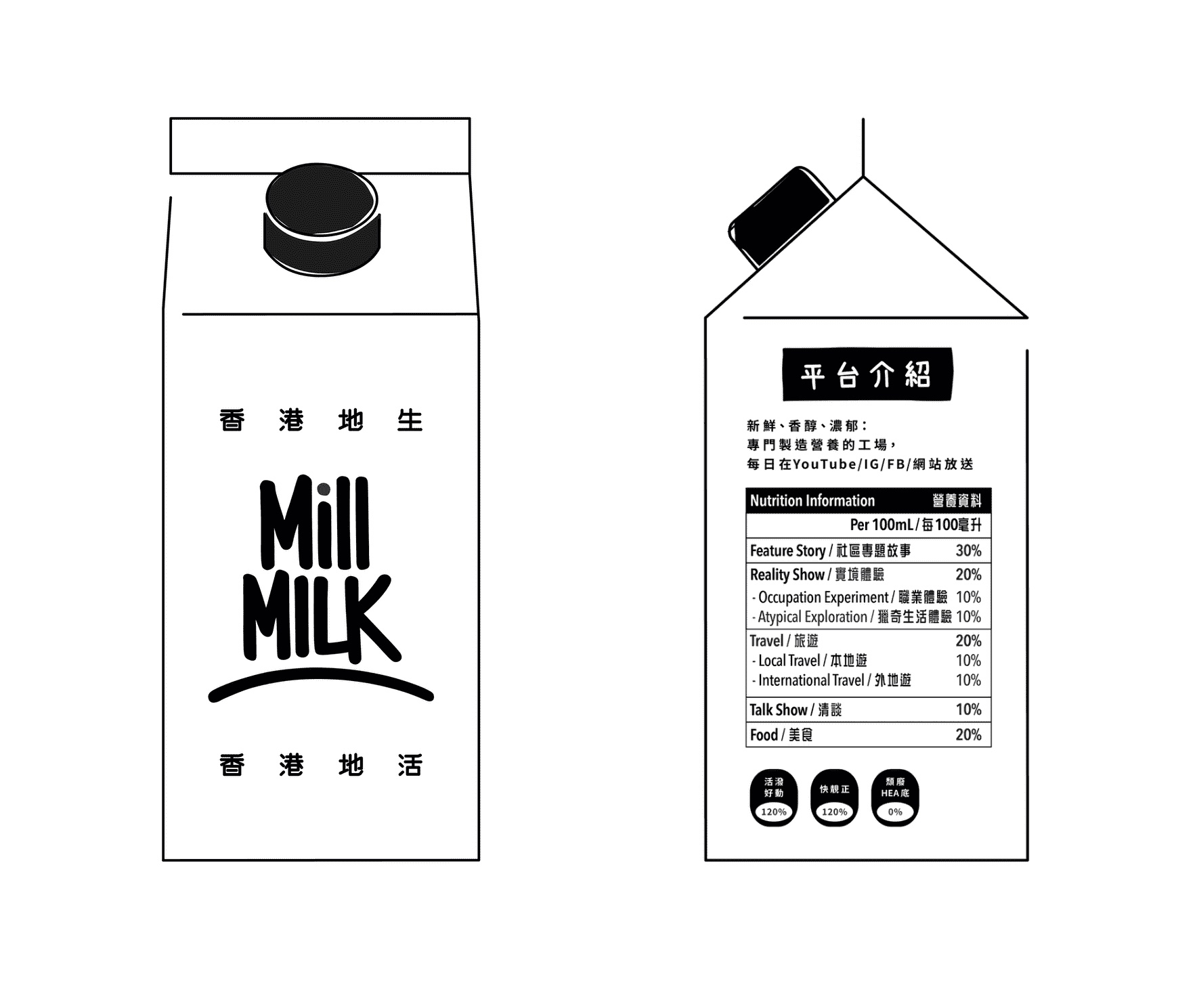 milk boxs